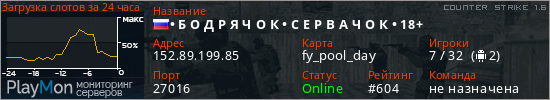 баннер для сервера cs. • Б О Д Р Я Ч О К • С Е Р В А Ч О К • 18+