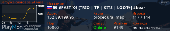 баннер для сервера rust. B9 #FAST X4 [TRIO | TP | KITS | LOOT+] #bear