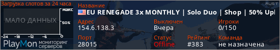 баннер для сервера rust. EU RENEGADE 3x MONTHLY | Solo Duo | Shop | 50% Upkeep | No BP W