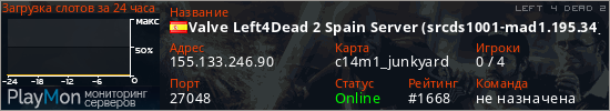 баннер для сервера l4d2. Valve Left4Dead 2 Spain Server (srcds1001-mad1.195.34)