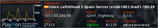 баннер для сервера l4d2. Valve Left4Dead 2 Spain Server (srcds1001-mad1.195.299)