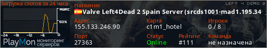 баннер для сервера l4d2. Valve Left4Dead 2 Spain Server (srcds1001-mad1.195.349)