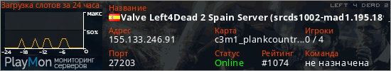 баннер для сервера l4d2. Valve Left4Dead 2 Spain Server (srcds1002-mad1.195.189)