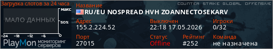 баннер для сервера csgo. RU/EU NOSPREAD HVH ZOANNECTOSEKARV