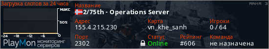 баннер для сервера arma3. 2/75th - Operations Server