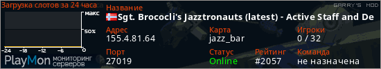 баннер для сервера garrysmod. Sgt. Brococli's Jazztronauts (latest) - Active Staff and Devs