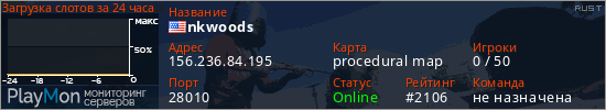 баннер для сервера rust. nkwoods