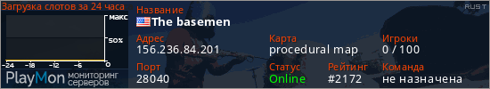 баннер для сервера rust. The basemen