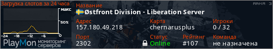 баннер для сервера arma3. &Oslash;stfront Division - Liberation Server