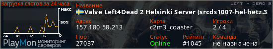 баннер для сервера l4d2. Valve Left4Dead 2 Helsinki Server (srcds1007-hel-hetz.380.23)