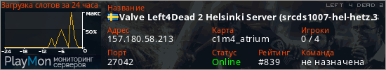 баннер для сервера l4d2. Valve Left4Dead 2 Helsinki Server (srcds1007-hel-hetz.380.28)