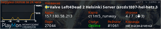 баннер для сервера l4d2. Valve Left4Dead 2 Helsinki Server (srcds1007-hel-hetz.380.30)