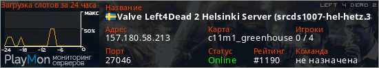 баннер для сервера l4d2. Valve Left4Dead 2 Helsinki Server (srcds1007-hel-hetz.380.32)