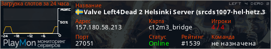 баннер для сервера l4d2. Valve Left4Dead 2 Helsinki Server (srcds1007-hel-hetz.380.37)