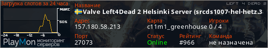 баннер для сервера l4d2. Valve Left4Dead 2 Helsinki Server (srcds1007-hel-hetz.380.59)