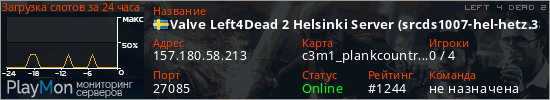 баннер для сервера l4d2. Valve Left4Dead 2 Helsinki Server (srcds1007-hel-hetz.380.71)