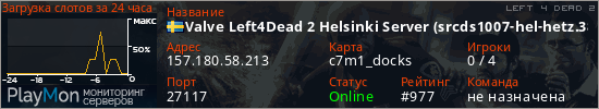 баннер для сервера l4d2. Valve Left4Dead 2 Helsinki Server (srcds1007-hel-hetz.380.103)