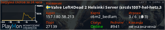 баннер для сервера l4d2. Valve Left4Dead 2 Helsinki Server (srcds1007-hel-hetz.380.125)