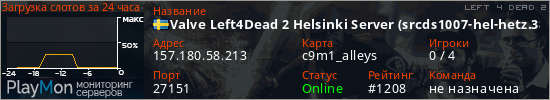 баннер для сервера l4d2. Valve Left4Dead 2 Helsinki Server (srcds1007-hel-hetz.380.137)