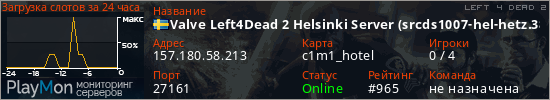 баннер для сервера l4d2. Valve Left4Dead 2 Helsinki Server (srcds1007-hel-hetz.380.147)