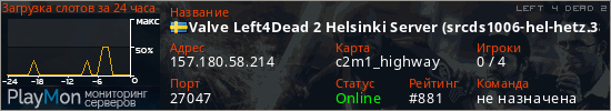 баннер для сервера l4d2. Valve Left4Dead 2 Helsinki Server (srcds1006-hel-hetz.380.33)