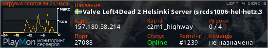 баннер для сервера l4d2. Valve Left4Dead 2 Helsinki Server (srcds1006-hel-hetz.380.74)