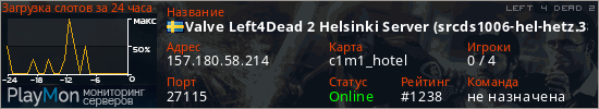 баннер для сервера l4d2. Valve Left4Dead 2 Helsinki Server (srcds1006-hel-hetz.380.101)