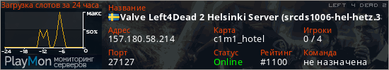 баннер для сервера l4d2. Valve Left4Dead 2 Helsinki Server (srcds1006-hel-hetz.380.113)