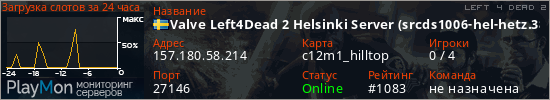 баннер для сервера l4d2. Valve Left4Dead 2 Helsinki Server (srcds1006-hel-hetz.380.132)