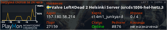 баннер для сервера l4d2. Valve Left4Dead 2 Helsinki Server (srcds1006-hel-hetz.380.145)