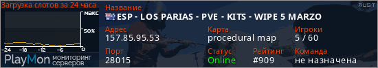 баннер для сервера rust. ESP - LOS PARIAS - PVE - KITS - WIPE 5 MARZO