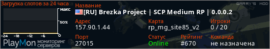 баннер для сервера garrysmod. [RU] Brezka Project | SCP Medium RP | 0.0.0.2