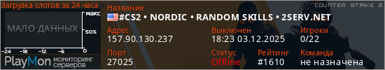 баннер для сервера cs2. #CS2 • NORDIC • RANDOM SKILLS • 2SERV.NET