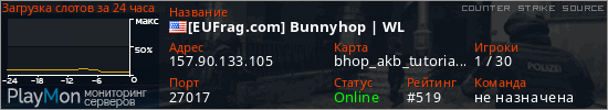 баннер для сервера css. [EUFrag.com] Bunnyhop | WL