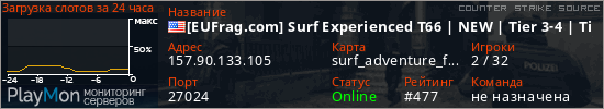 баннер для сервера css. [EUFrag.com] Surf Experienced T66 | NEW | Tier 3-4 | Timer