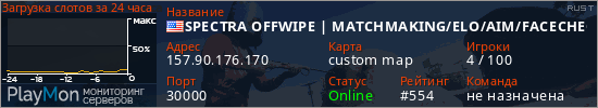 баннер для сервера rust. SPECTRA OFFWIPE | MATCHMAKING/ELO/AIM/FACECHECK/MAZE/SCRIMS