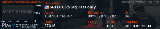 баннер для сервера css. GGFD|CS:S|ag_rats only