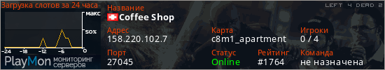 баннер для сервера l4d2. Coffee Shop