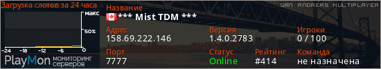 баннер для сервера samp. *** Mist TDM ***