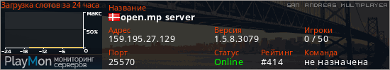 баннер для сервера samp. open.mp server