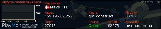 баннер для сервера garrysmod. Mavs TTT