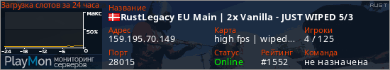 баннер для сервера rust. RustLegacy EU Main | 2x Vanilla - JUST WIPED 5/3