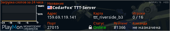 баннер для сервера garrysmod. CedarFox' TTT-Server