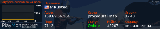 баннер для сервера rust. a1Rusted