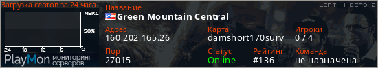баннер для сервера l4d2. Green Mountain Central