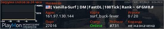баннер для сервера css. [ Vanilla-Surf ] DM|FastDL|100Tick|Rank ~ GFGM8.#