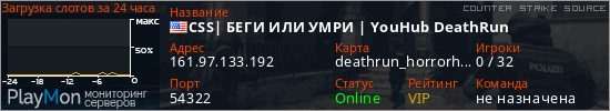 баннер для сервера css. CSS| БЕГИ ИЛИ УМРИ | YouHub DeathRun