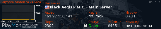 баннер для сервера arma3. Black Aegis P.M.C. - Main Server
