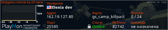баннер для сервера garrysmod. Elexia dev