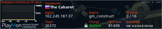 баннер для сервера garrysmod. The Cabaret
